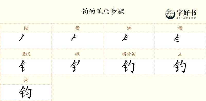钧