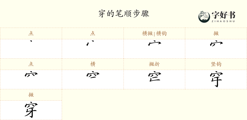 穿