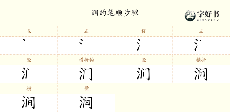 涧