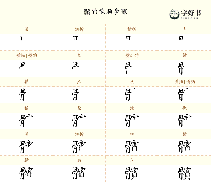 髕