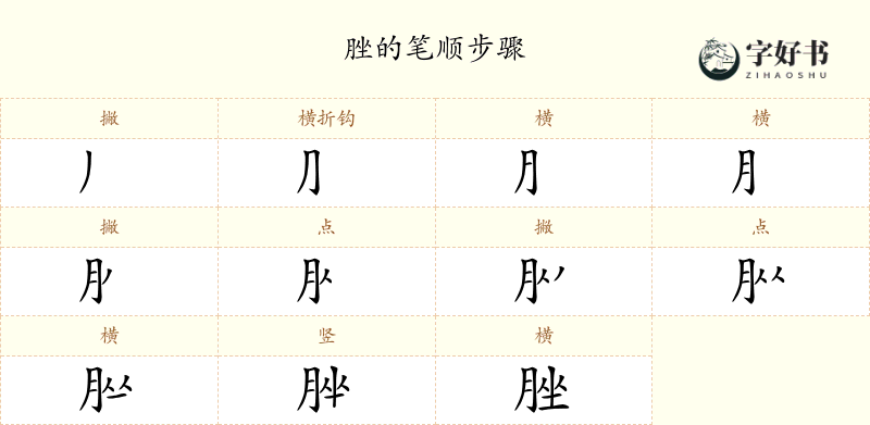 脞