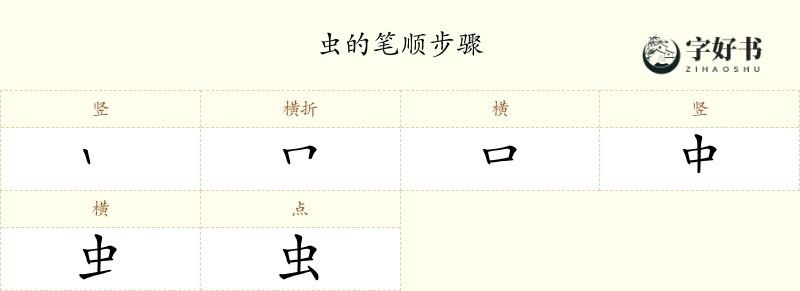 虫