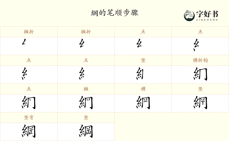 綱