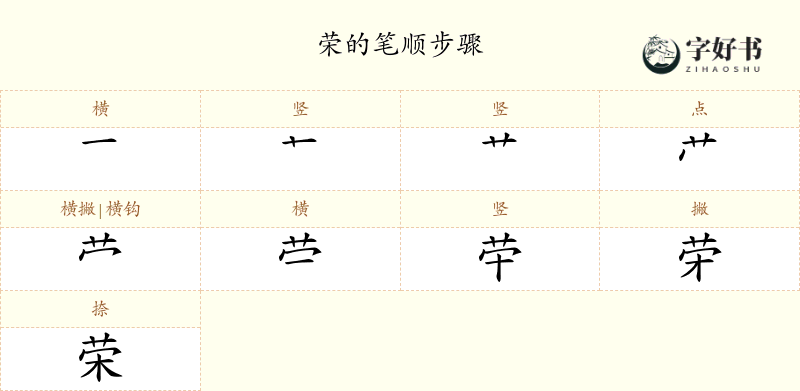 荣