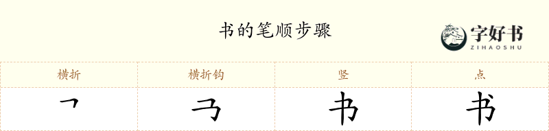 书
