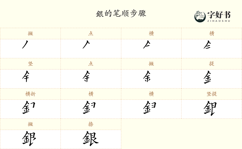 銀