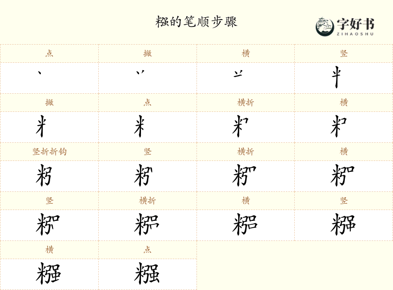 糨