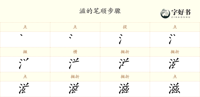 滋
