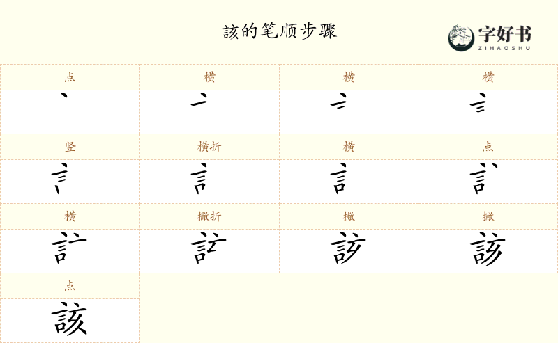 該