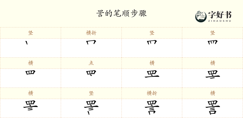 詈