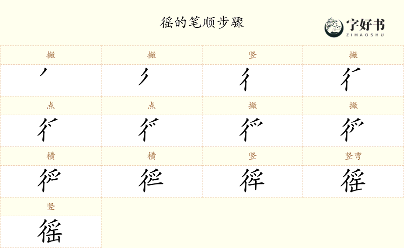 徭