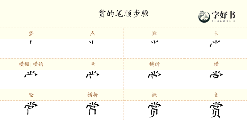 赏