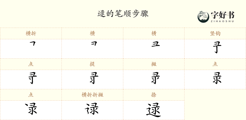 逯