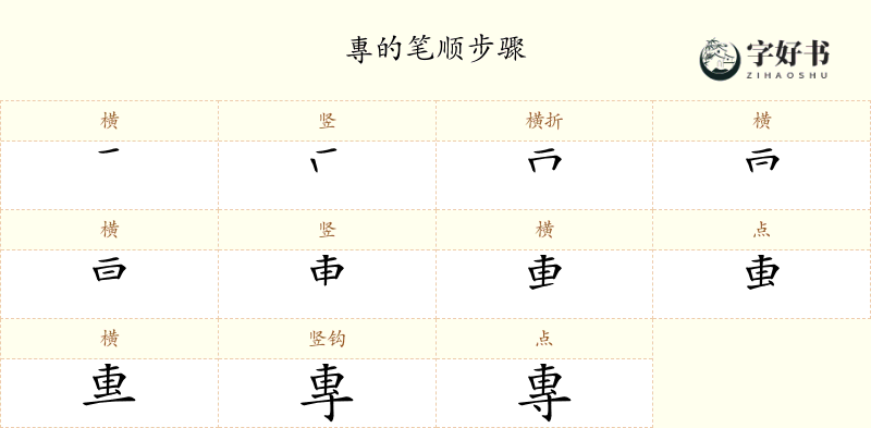 專