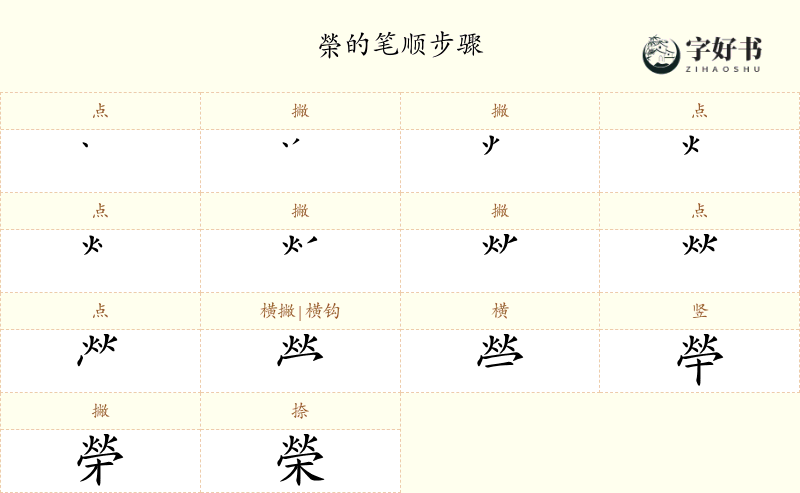 榮