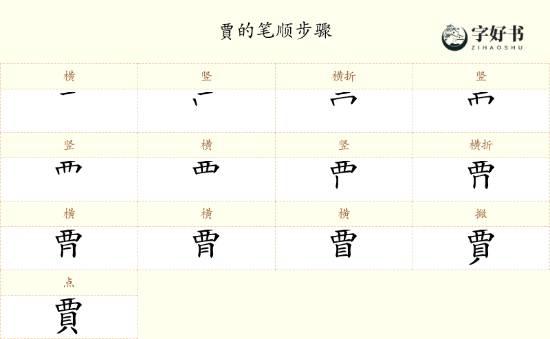 賈