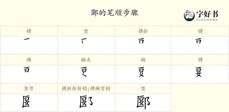 郾