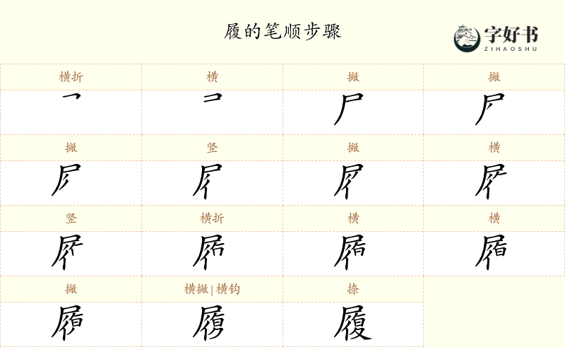 履