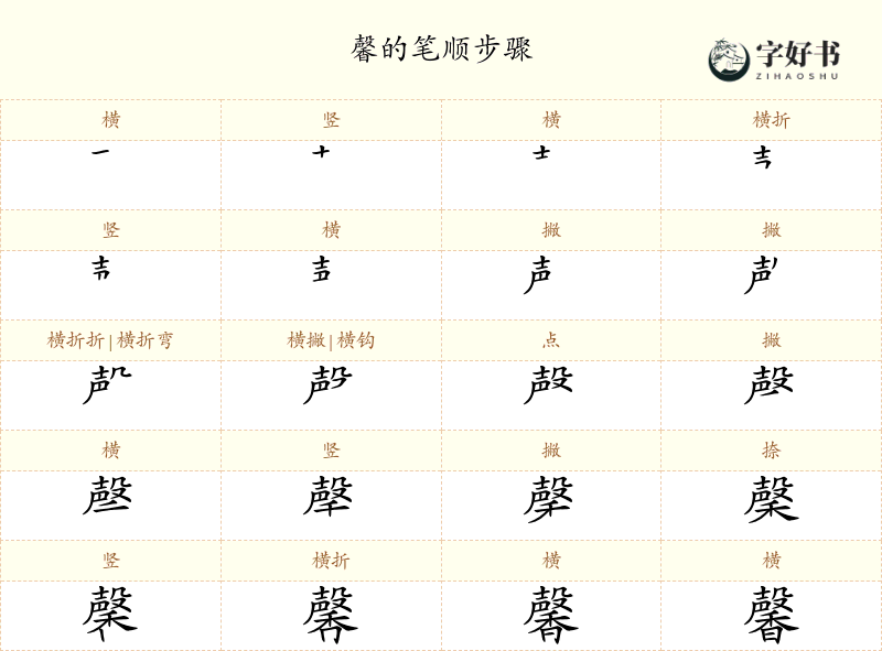 馨