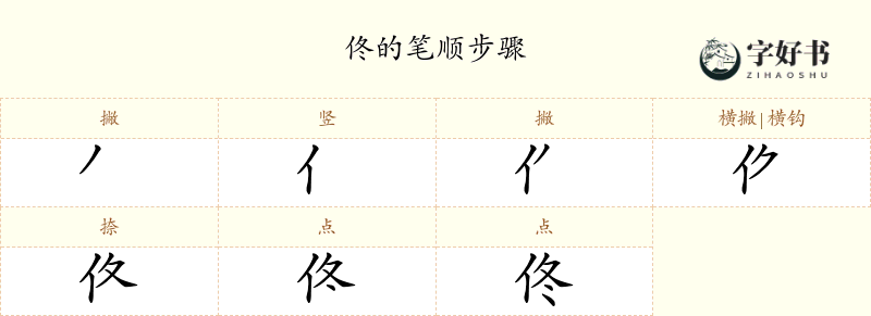 佟