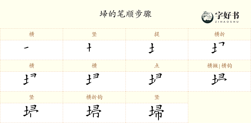 埽