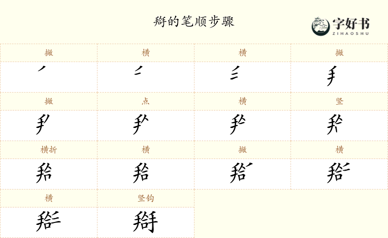 搿