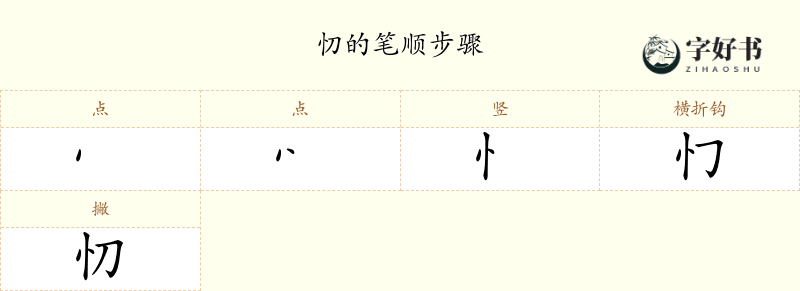 忉