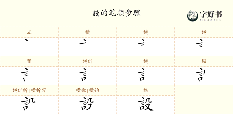 設