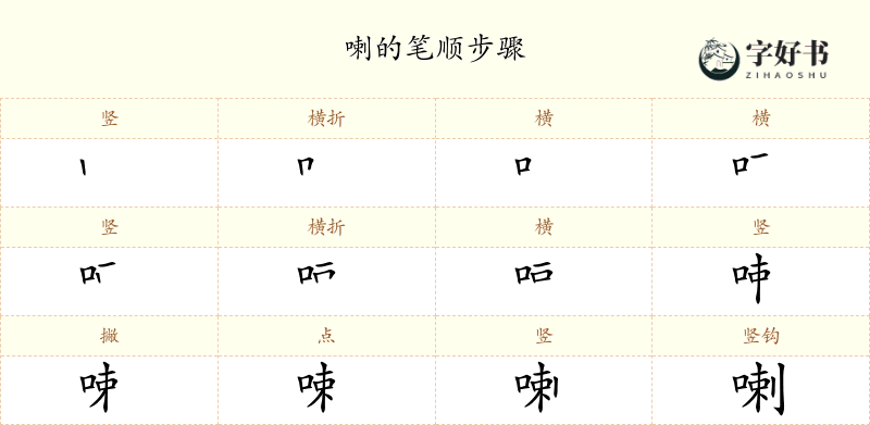 喇