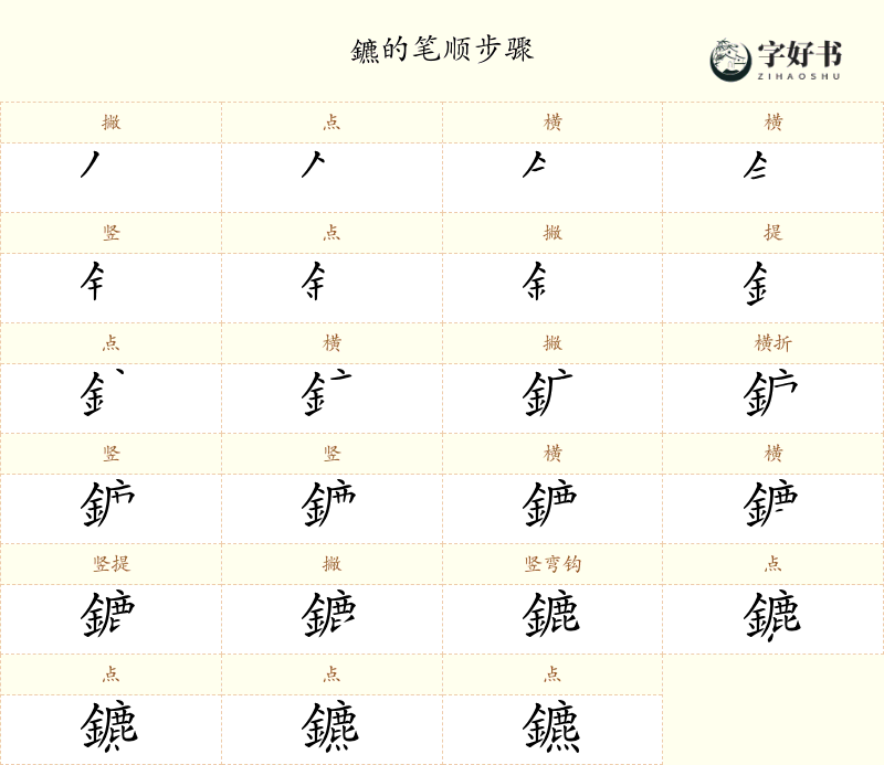 鑣