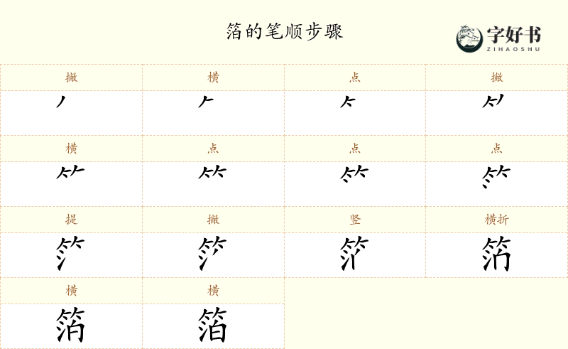 箔