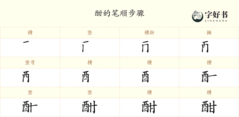 酣