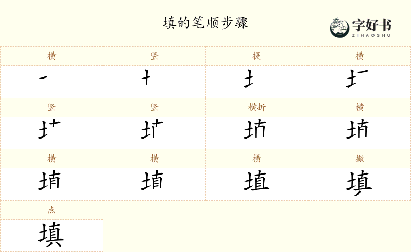 填