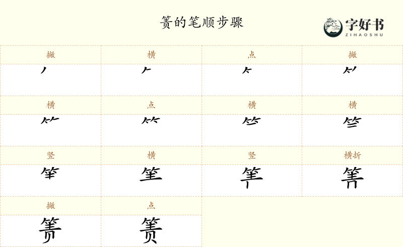 箦