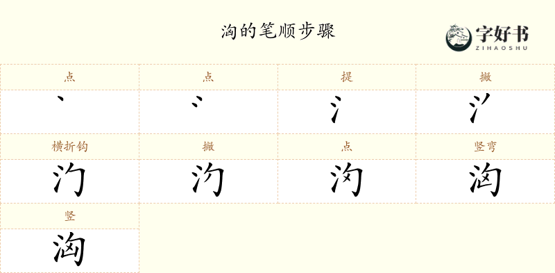 洶