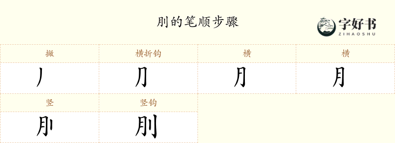 刖