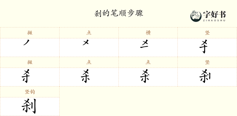 剎