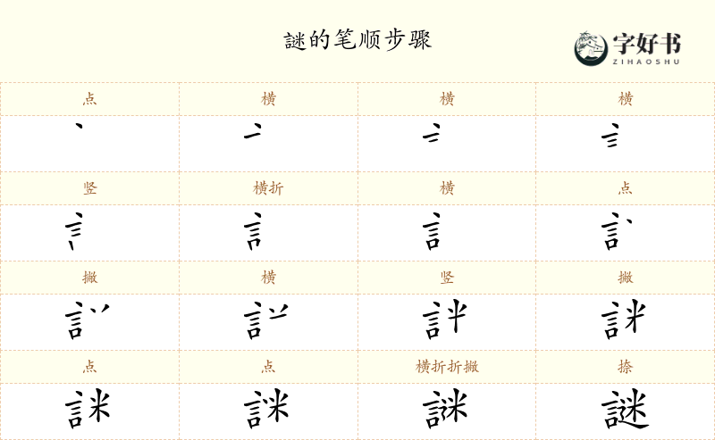 謎