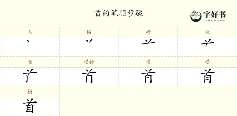首