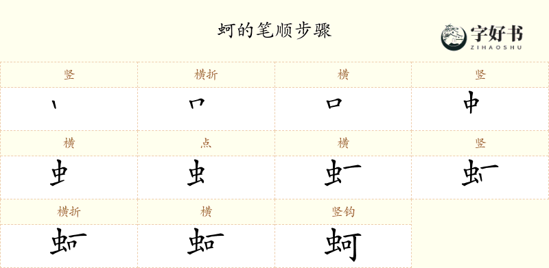 蚵