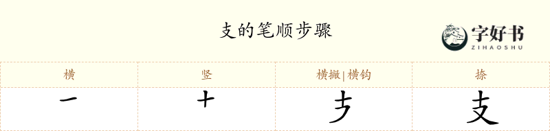 支