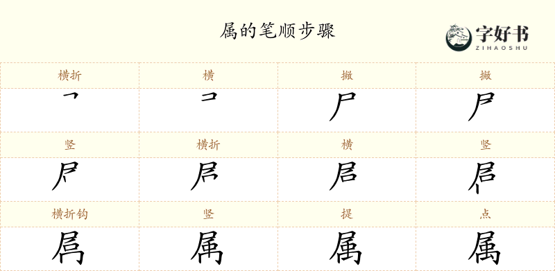 属