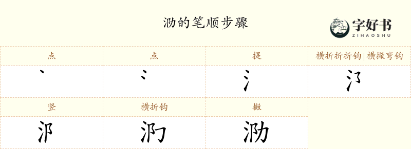 泐