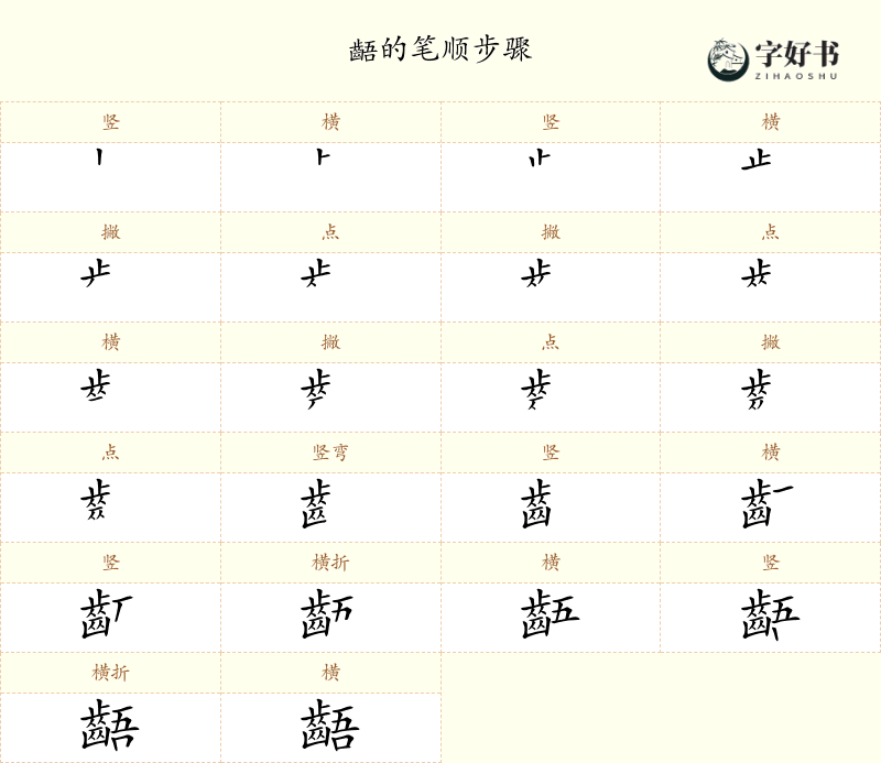 齬