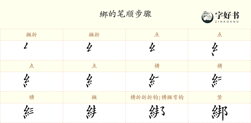 綁