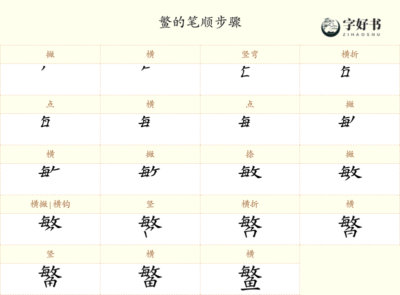 鳘