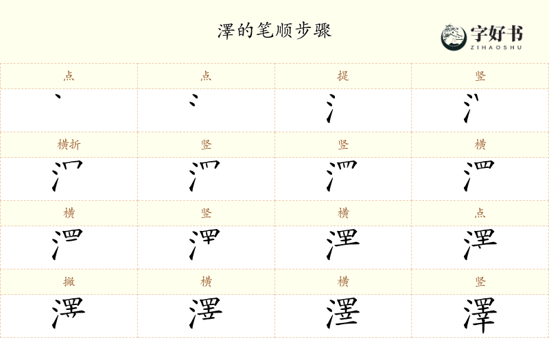 澤