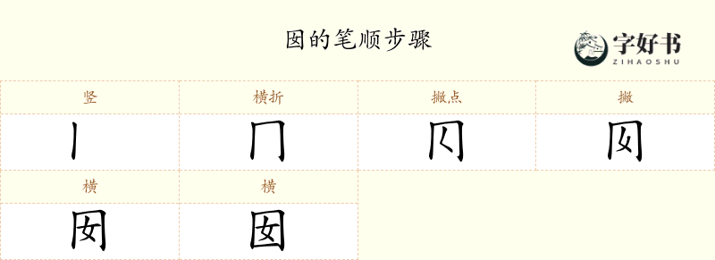 囡