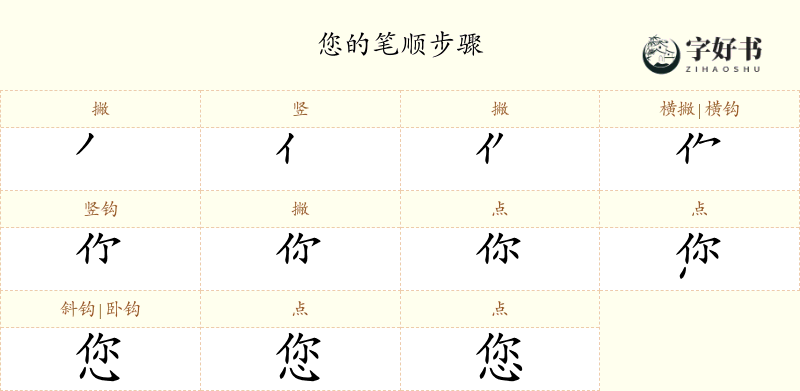 您