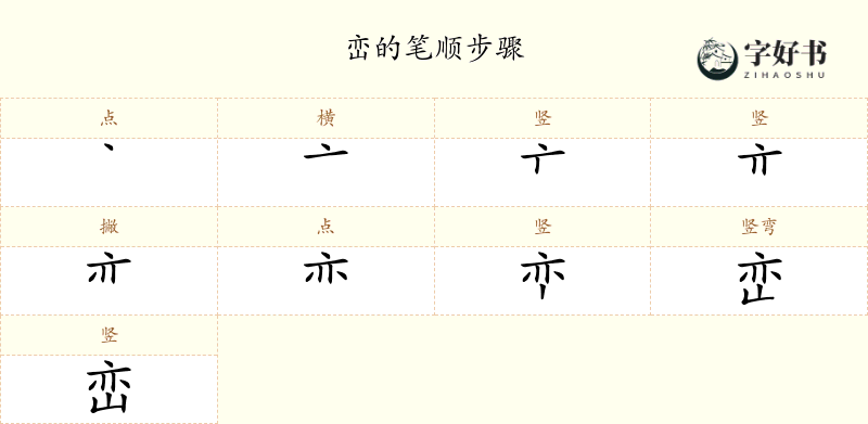 峦